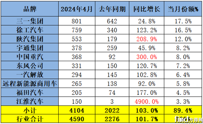 QQ截图20240515093640