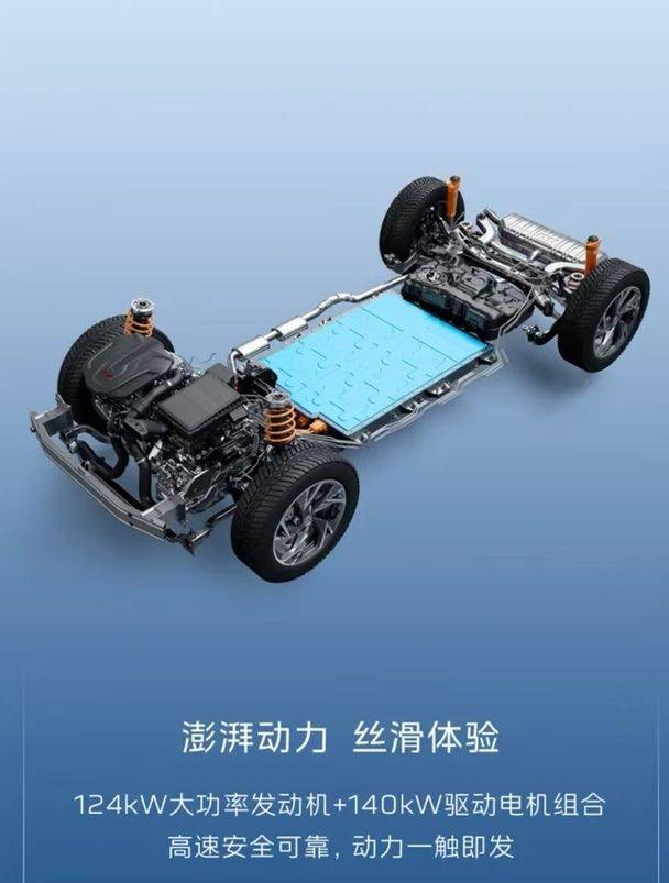 红旗HS3 PHEV & HS7 PHEV登陆沈阳