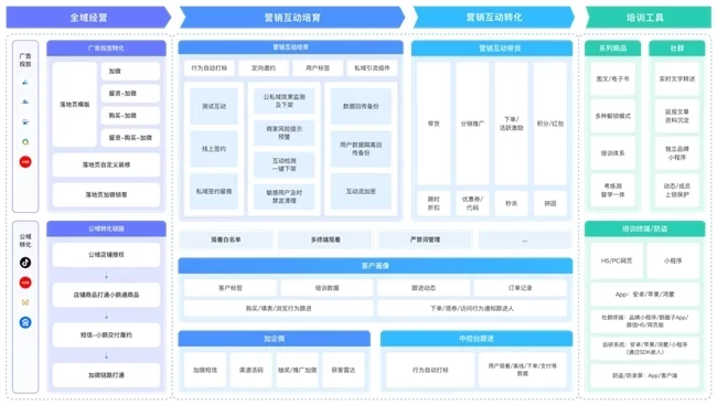 点击查看原始图片