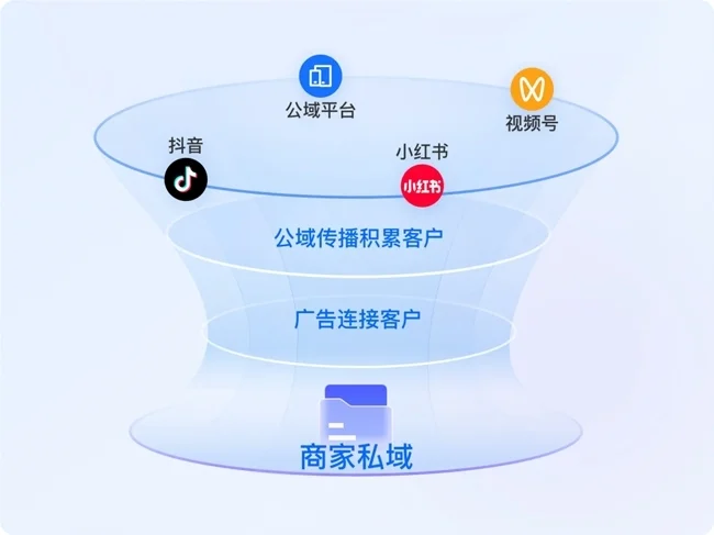 点击查看原始图片