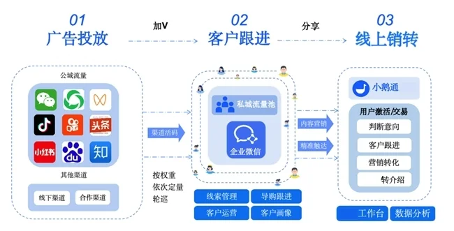 点击查看原始图片