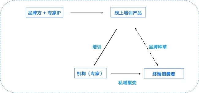 点击查看原始图片