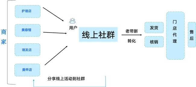 点击查看原始图片