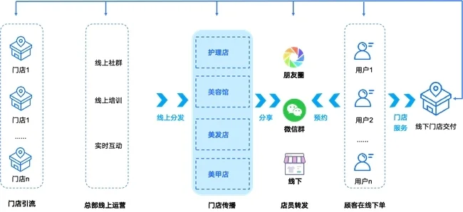 点击查看原始图片