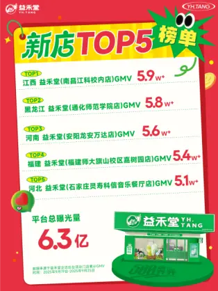 点击查看原始图片