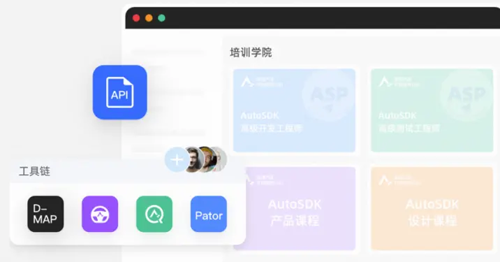 AutoSDK国际版配套开发工具及教程