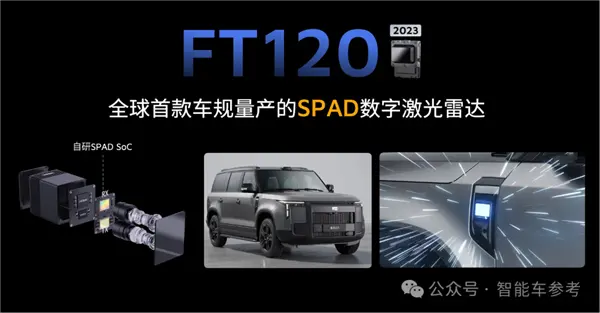 禾赛CEO炮轰“数字激光雷达”:假的 纯营销!