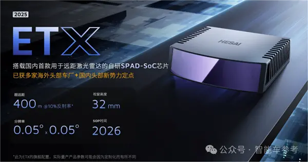 禾赛CEO炮轰“数字激光雷达”:假的 纯营销!