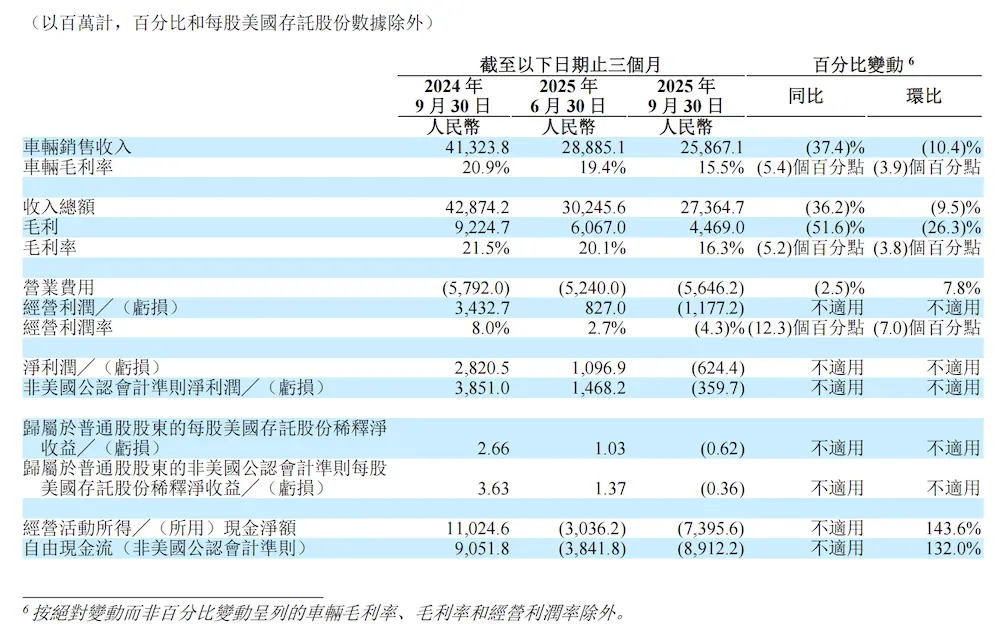 重磅,比亚迪宁德时代都出了中国工程院院士!